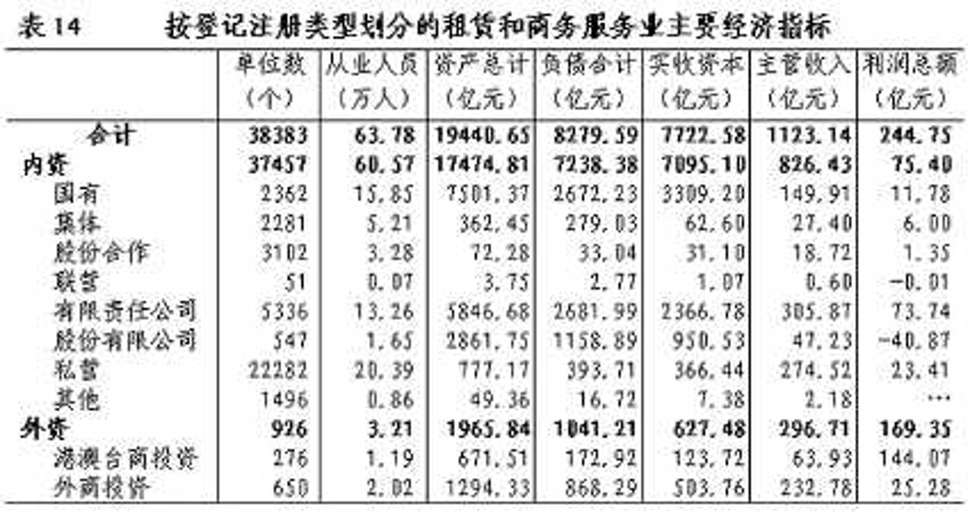 颢晓商务咨询